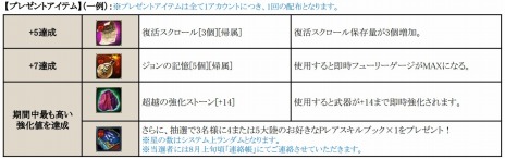 #010Υͥ/C9ס6ΦΥɥ󥹥֥åӥ3ǯǰ5祤٥ȡפ⥹Ȥ