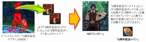 ꡼ No.008 | C9ס2饹֥󥰡פӥ4ǯǰ12祭ڡפ⥹Ȥ