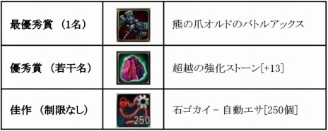 ꡼ No.011 | C9ס2饹֥󥰡פӥ4ǯǰ12祭ڡפ⥹Ȥ