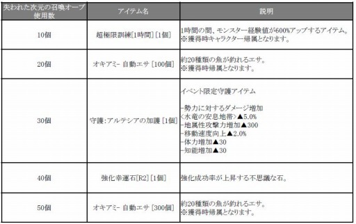 ꡼ No.001 | C9׺ǿåץǡȡ6ΦȾεΰ©ӡפ727˼