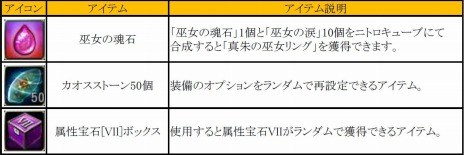 ꡼ No.002Υͥ / C9ϻΦοޥåɲååץǡȡֱʱɡפ928˼ǹ٤Ρ֥ʥȥᥢ١פɲ