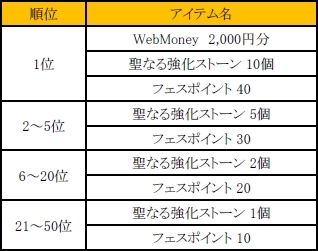 ꡼ No.006 | C9פǥʬƥեݥȤ򶥤礦٥Ȥ1026˳