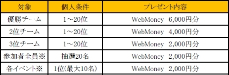 ꡼ No.009 | C9פǥʬƥեݥȤ򶥤礦٥Ȥ1026˳