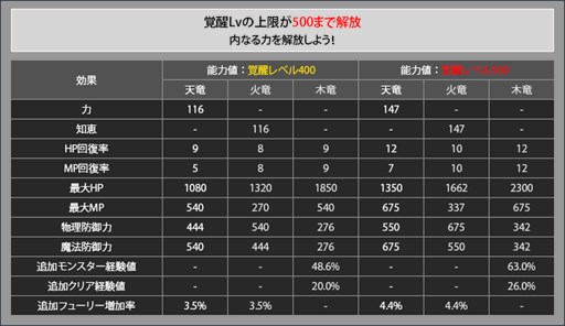 ꡼ No.005Υͥ / C9סꥢ絬ϥ˥塼»ܡ륫Хåڡ󳫺