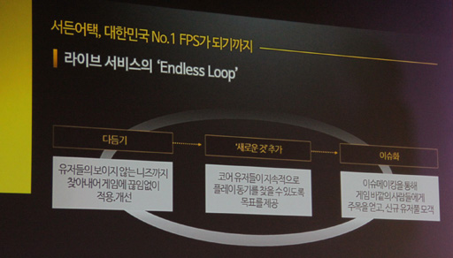 ꡼ No.003Υͥ / ֥ɥ󥢥åפϡʤ³Ԥ뤳ȤˤʤäΤNDC 2016Υåֳȯ -󥰥ҥåȤϿ륪饤󥲡³Ԥ̣פݡ