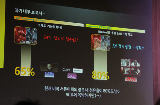 ꡼ No.008Υͥ / ֥ɥ󥢥åפϡʤ³Ԥ뤳ȤˤʤäΤNDC 2016Υåֳȯ -󥰥ҥåȤϿ륪饤󥲡³Ԥ̣פݡ