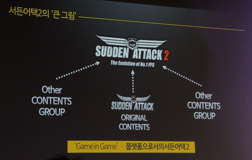 ꡼ No.011Υͥ / ֥ɥ󥢥åפϡʤ³Ԥ뤳ȤˤʤäΤNDC 2016Υåֳȯ -󥰥ҥåȤϿ륪饤󥲡³Ԥ̣פݡ