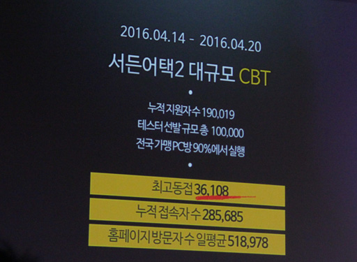 ꡼ No.015Υͥ / ֥ɥ󥢥åפϡʤ³Ԥ뤳ȤˤʤäΤNDC 2016Υåֳȯ -󥰥ҥåȤϿ륪饤󥲡³Ԥ̣פݡ