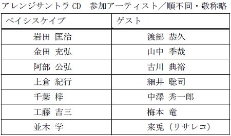 画像集#009のサムネイル/2009年春発売の「デススマイルズ」,初回限定版や予約特典の内容が公開