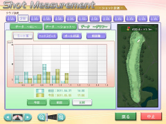 ꡼ No.009 | ץեǧܳɥեߥ졼ǥ르աKONAMI£GOLF CONNECTIONȯɽǲݡ