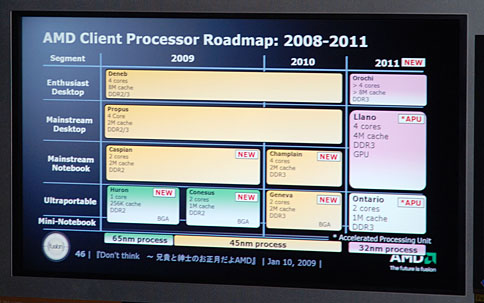 画像集#009のサムネイル/オーバークロック耐性と省電力が力強くアピールされた,Phenom IIローンチイベント