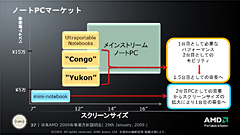 画像集#008のサムネイル/CPUとGPUを持つAMDには,明確な存在理由がある――日本AMDの2009年事業方針説明会レポート