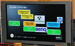 ꡼ No.019 | AMDոΥ٥ȤPhenom II¸ߤ򼨺ꥸʥǥHD 4770˴ؤ뿷