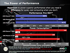 ꡼ No.009 | AMDǹ⥯åãPhenom II X4 965 Black Edition/3.4GHzץӥ塼Ǻ