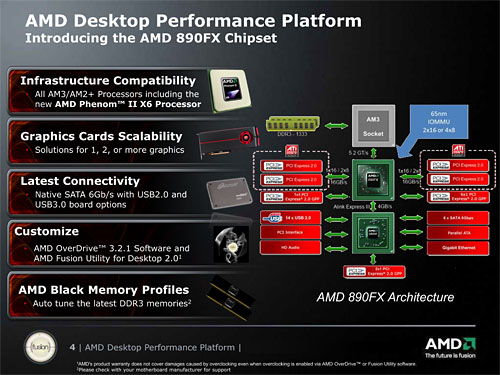 AMD6CPUPhenom II X6פȯɽʤ2Ⱦ