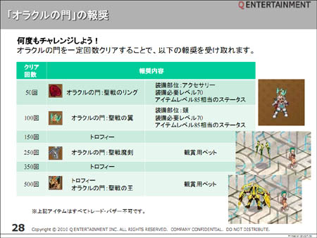 ꡼ No.031Υͥ / ٥ץ쥤䡼оݤΥƥĤ³о졪MMORPG֥󥸥ﵭ緿åץǡȡֵԥݡ