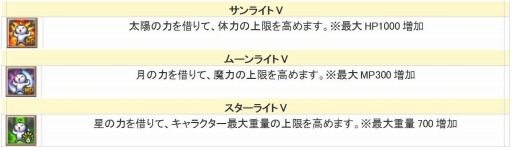 ꡼ No.001 | ֥󥸥ﵭ׶ϤʥΡLv5ѥåֱסʴˤȡʼˤо