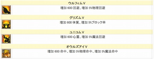 ꡼ No.003 | ֥󥸥ﵭ׶ϤʥΡLv5ѥåֱסʴˤȡʼˤо