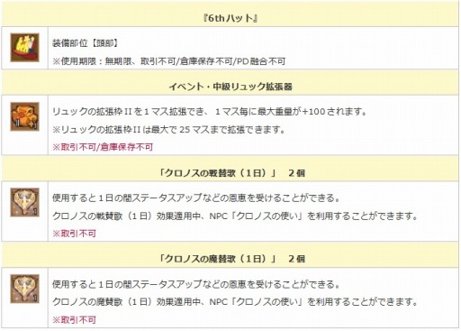 画像ギャラリー No.005のサムネイル画像 / 「エンジェル戦記」6周年イベント開催。期間限定で豪華アイテムを販売