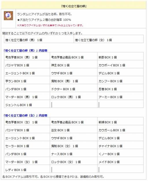 画像ギャラリー No.015のサムネイル画像 / 「エンジェル戦記」6周年イベント開催。期間限定で豪華アイテムを販売