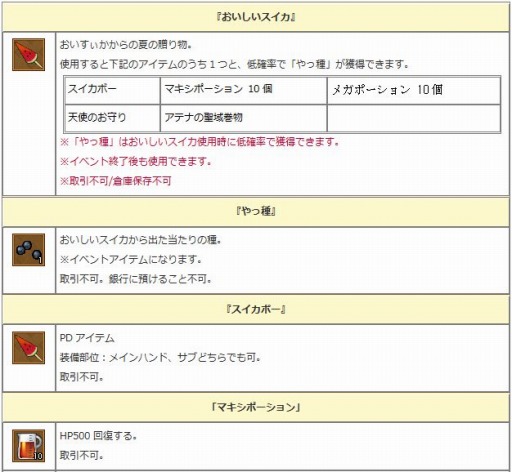 画像ギャラリー No.005のサムネイル画像 / 「エンジェル戦記」，夏イベント「やっ種！スイカ祭り」がスタート