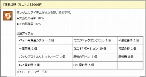 画像ギャラリー No.011のサムネイル画像 / 「エンジェル戦記」，夏イベント「やっ種！スイカ祭り」がスタート