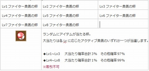 ꡼ No.006Υͥ / ֥󥸥ﵭץåץǡȤLv3ƥֱ쥷Ԥ