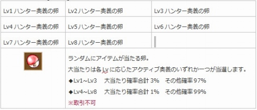 ꡼ No.007Υͥ / ֥󥸥ﵭץåץǡȤLv3ƥֱ쥷Ԥ