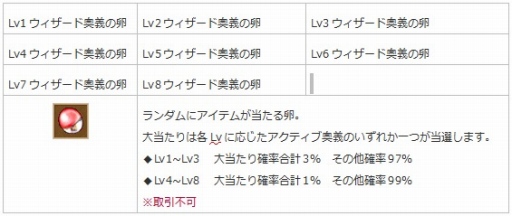 ꡼ No.008Υͥ / ֥󥸥ﵭץåץǡȤLv3ƥֱ쥷Ԥ