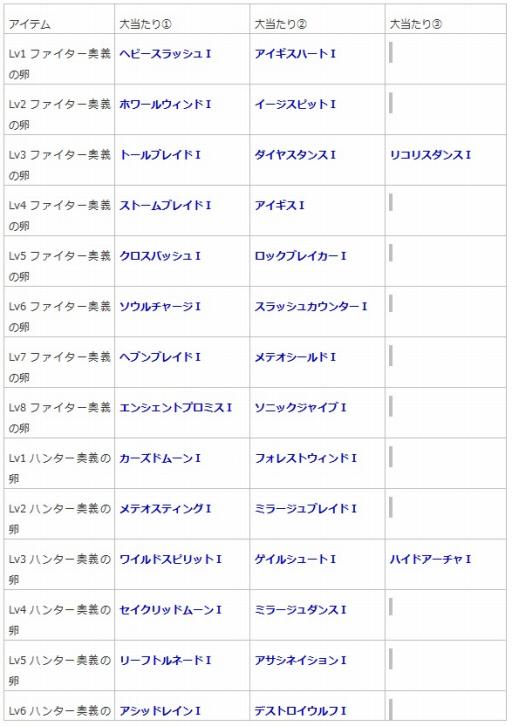 ꡼ No.011Υͥ / ֥󥸥ﵭץåץǡȤLv3ƥֱ쥷Ԥ