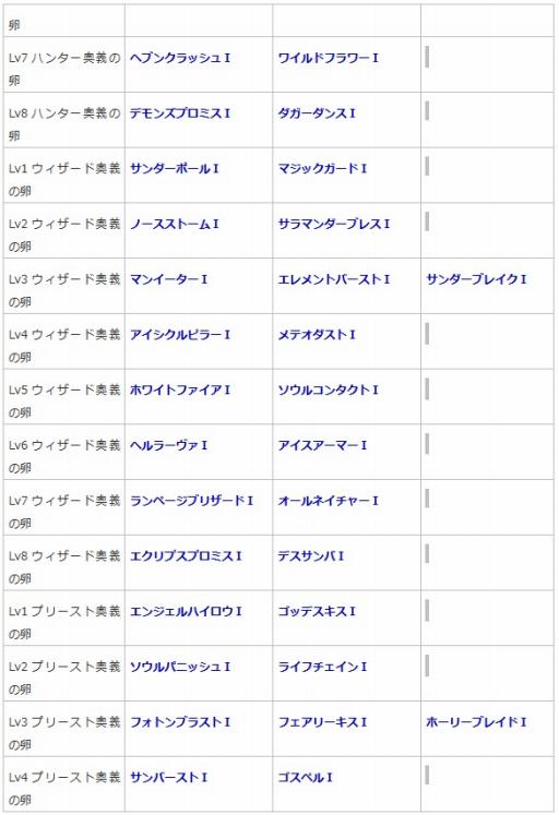 ꡼ No.012Υͥ / ֥󥸥ﵭץåץǡȤLv3ƥֱ쥷Ԥ