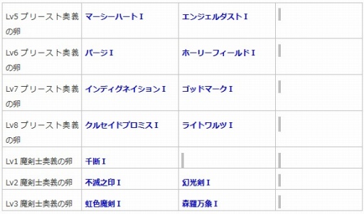 ꡼ No.013Υͥ / ֥󥸥ﵭץåץǡȤLv3ƥֱ쥷Ԥ