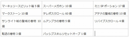 ꡼ No.014Υͥ / ֥󥸥ﵭץåץǡȤLv3ƥֱ쥷Ԥ