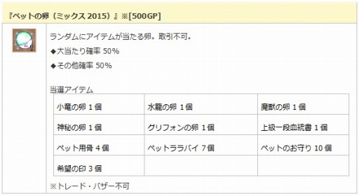 ꡼ No.016Υͥ / ֥󥸥ﵭץåץǡȤLv3ƥֱ쥷Ԥ