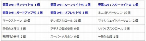 画像ギャラリー No.011のサムネイル画像 / 「エンジェル戦記」獲得経験値が1.5倍になる「ペット育成」イベントを実施