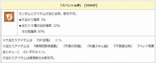 画像ギャラリー No.018のサムネイル画像 / 「エンジェル戦記」獲得経験値が1.5倍になる「ペット育成」イベントを実施