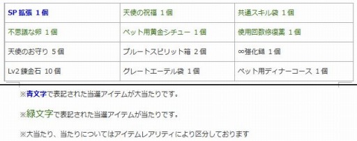 画像ギャラリー No.019のサムネイル画像 / 「エンジェル戦記」獲得経験値が1.5倍になる「ペット育成」イベントを実施