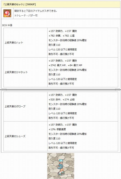 画像ギャラリー No.009のサムネイル画像 / 「エンジェル戦記」新乗物アイテムが登場する「ホーンの卵」を発売
