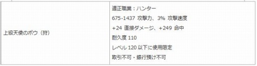 画像ギャラリー No.012のサムネイル画像 / 「エンジェル戦記」新乗物アイテムが登場する「ホーンの卵」を発売