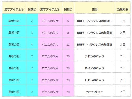 ꡼ No.039 | ֥󥸥ﵭסإ饯쥹ߥ٥Ȥˡ֥ҥɥפȡ֥ˡפοХåɲ