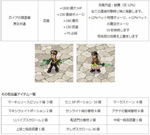 ꡼ No.003 | ֥󥸥ﵭ׷и3ܡڥå2ܥ٥Ȥ»ܡּŷȤ񡦾ʹˡפо