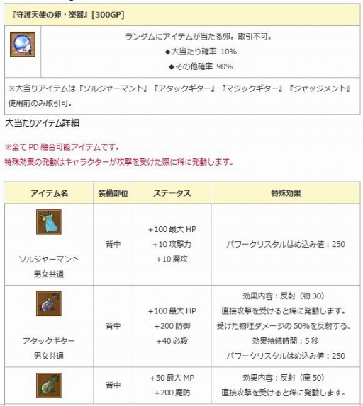 画像ギャラリー No.003のサムネイル画像 / 「エンジェル戦記」獲得経験値が1.5倍になる「オール1.5倍イベント」を実施