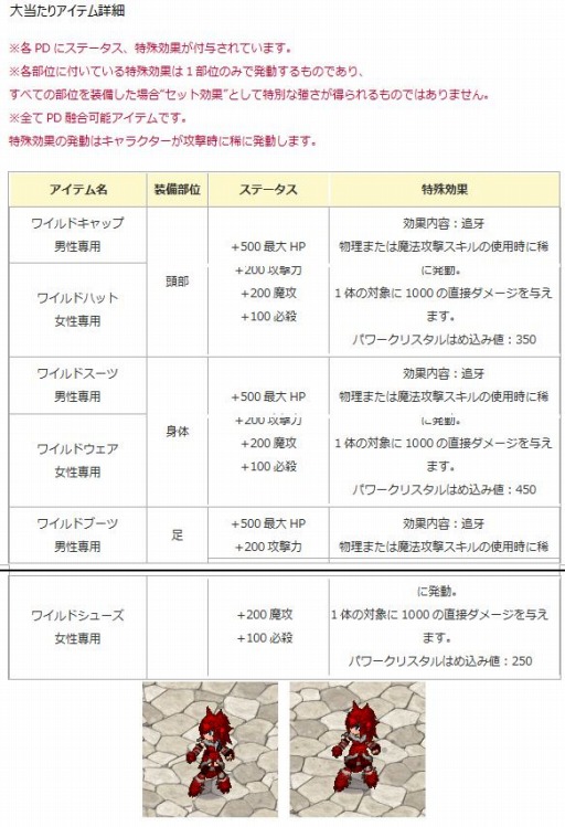 画像ギャラリー No.011のサムネイル画像 / 「エンジェル戦記」獲得経験値が1.5倍になる「オール1.5倍イベント」を実施