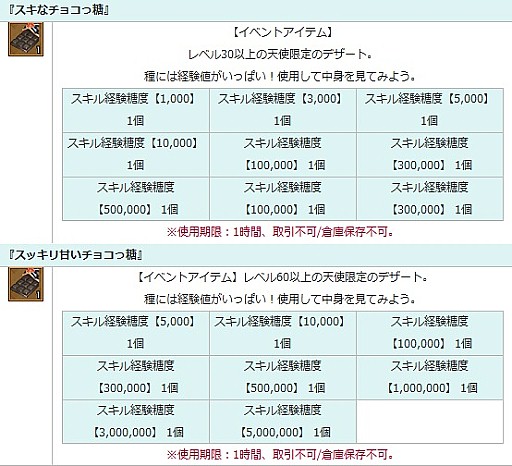 画像ギャラリー No.003のサムネイル画像 / 「エンジェル戦記」，イベント「チョコっとバレンタイン2018」が開催