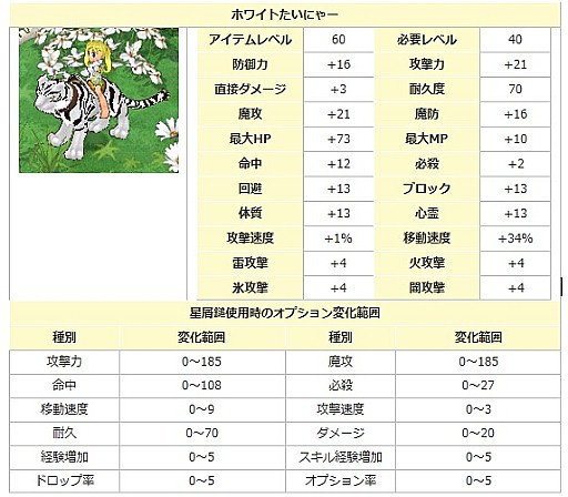 ꡼ No.001 | ֥󥸥ﵭסäʡ֥ۥ磻ȥǡ2018٥ȡפ