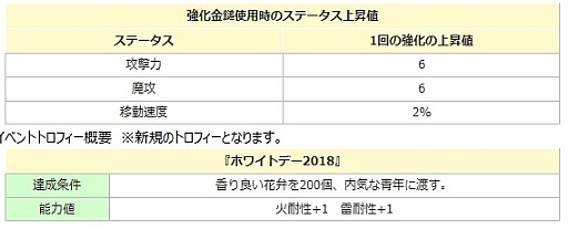 ꡼ No.002 | ֥󥸥ﵭסäʡ֥ۥ磻ȥǡ2018٥ȡפ