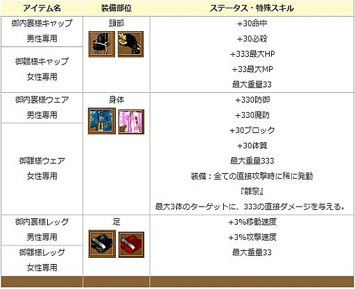 ꡼ No.011 | ֥󥸥ﵭסäʡ֥ۥ磻ȥǡ2018٥ȡפ