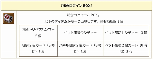 ꡼ No.003 | ֥󥸥ﵭס٥륭å195Хåڡ󳫺