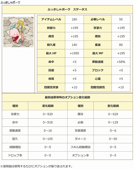 ꡼ No.005 | ֥󥸥ﵭס٥륭å195Хåڡ󳫺