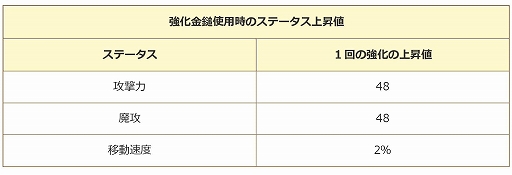 ꡼ No.006 | ֥󥸥ﵭס٥륭å195Хåڡ󳫺